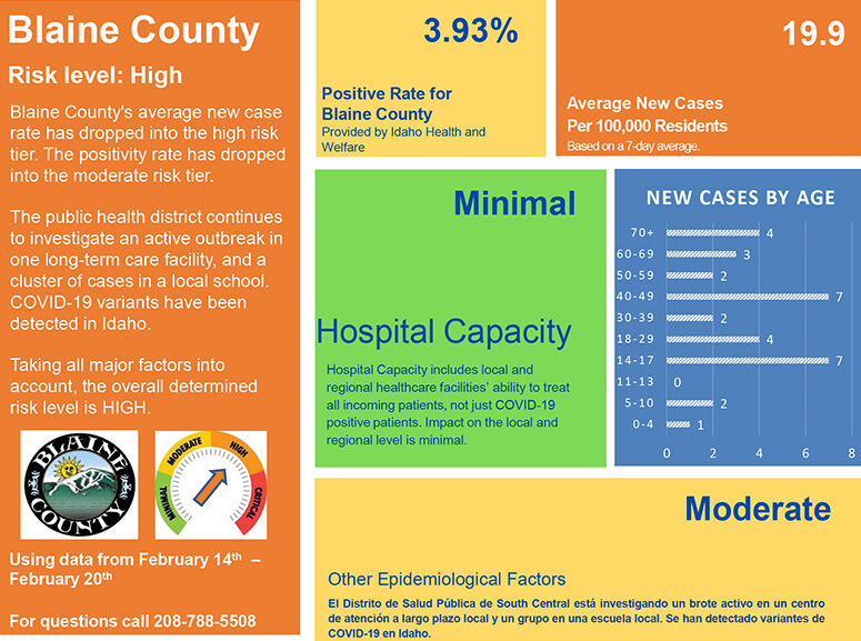 PowerPoint Presentation-covid